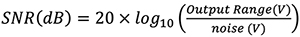 SNR(dB) = 20 x log10 (Output Range (V)/ noise (V))