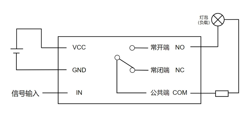 图片 5