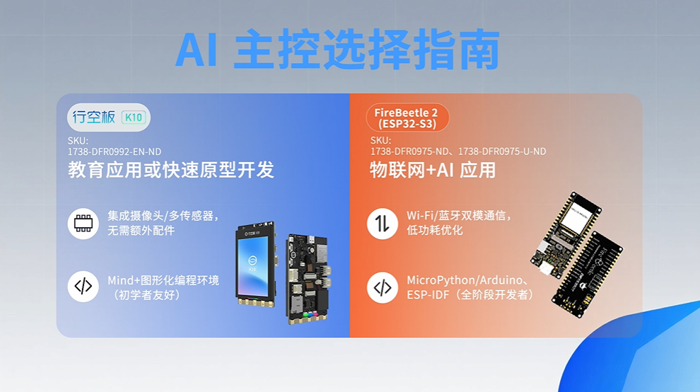 图形用户界面
AI 生成的内容可能不正确。