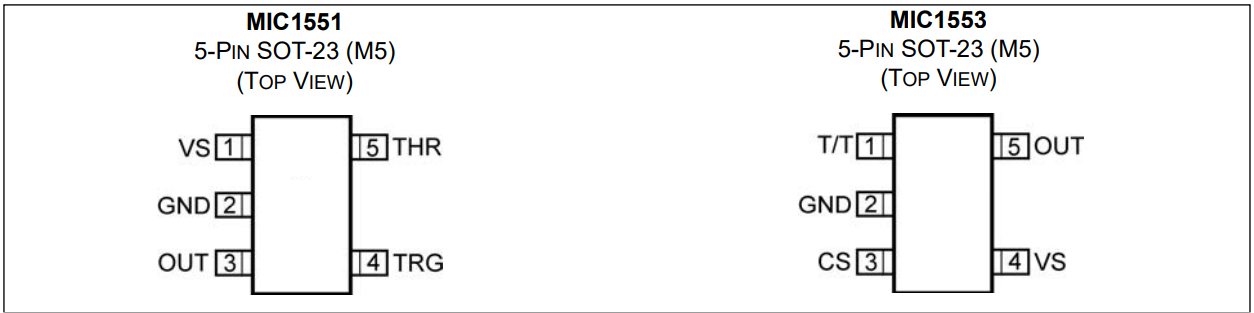 A white background with black text
AI-generated content may be incorrect.