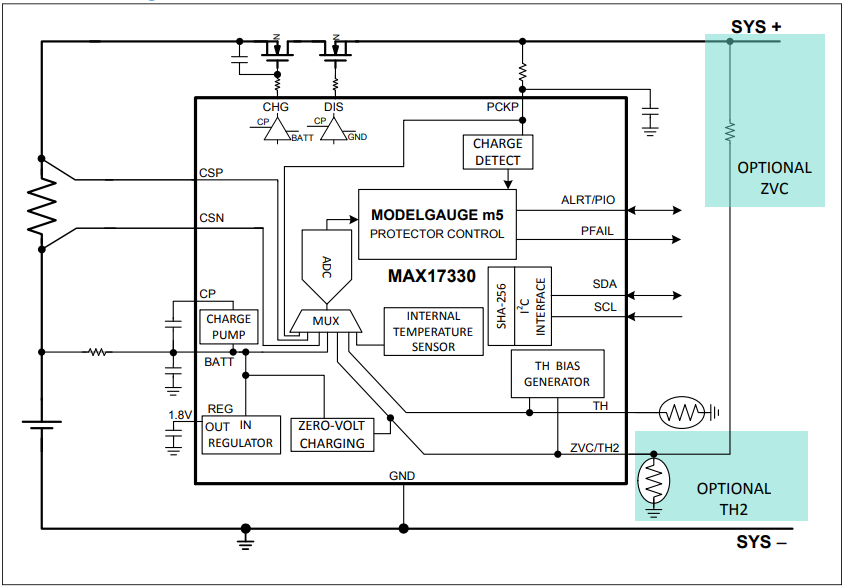 A diagram of a device
AI-generated content may be incorrect.