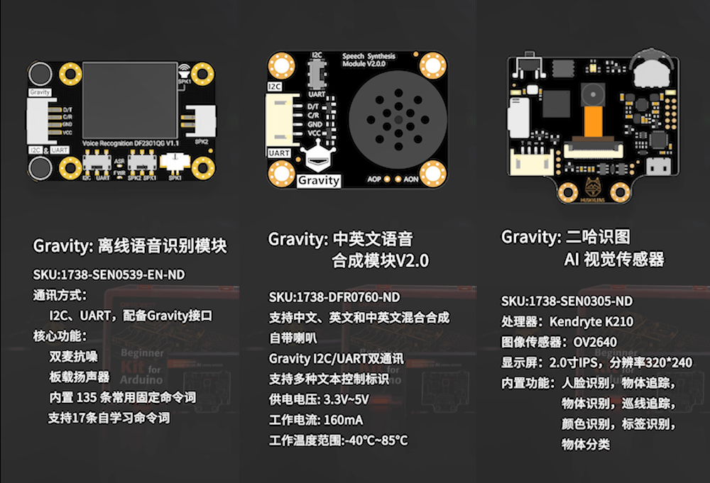 图形用户界面

AI 生成的内容可能不正确。