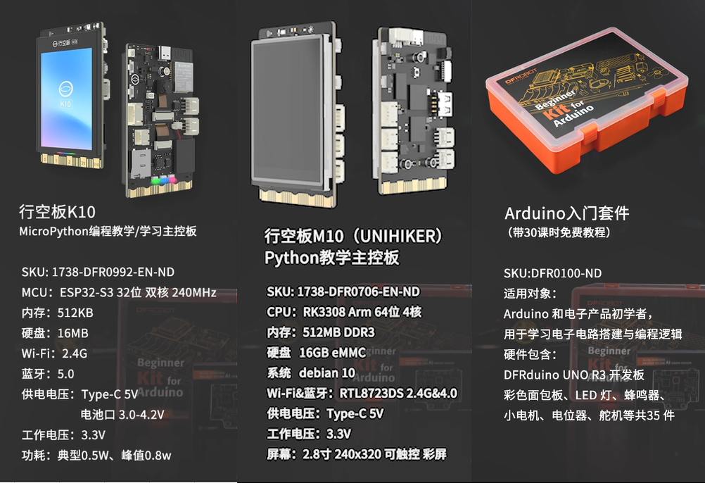 图形用户界面, 网站

AI 生成的内容可能不正确。