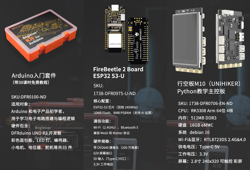 图形用户界面

AI 生成的内容可能不正确。