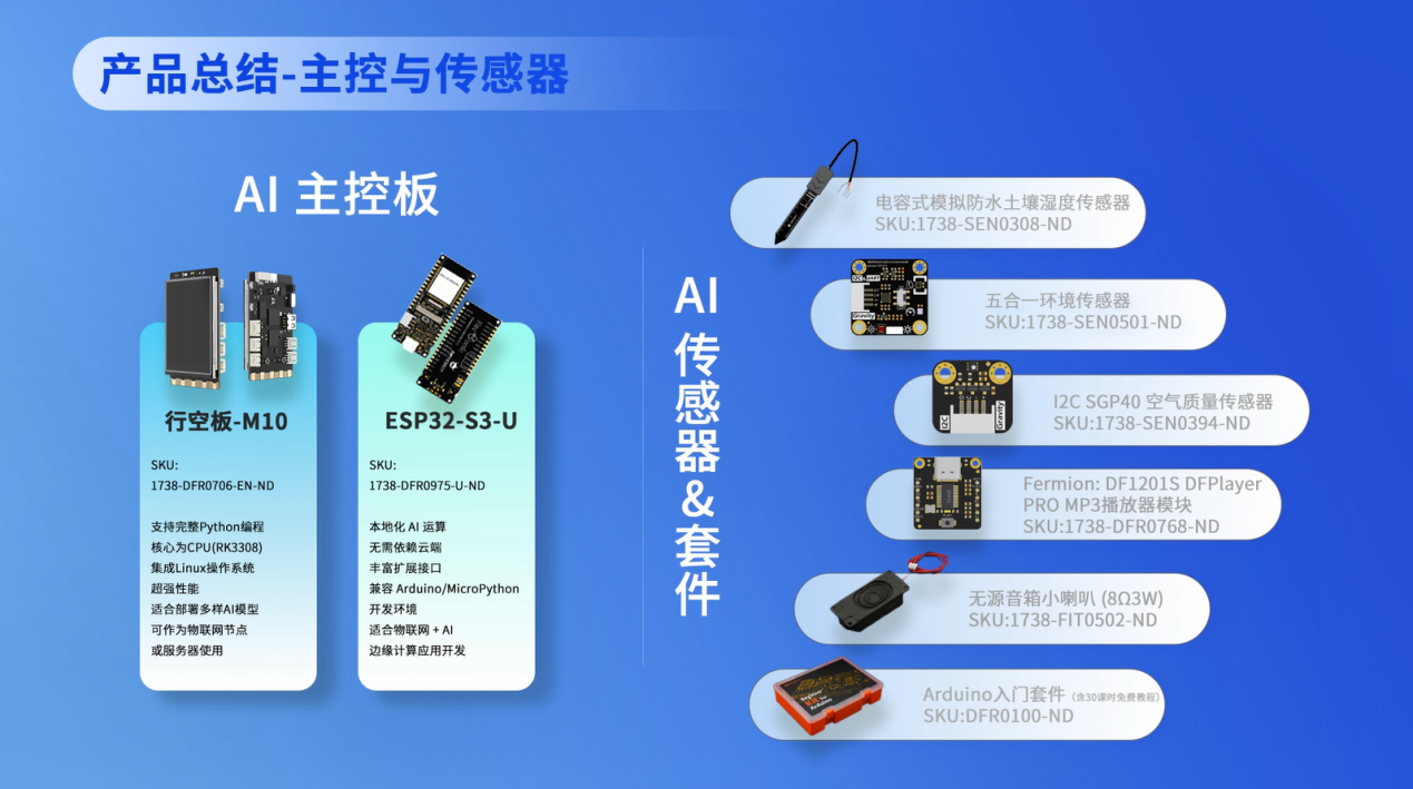 图形用户界面

AI 生成的内容可能不正确。