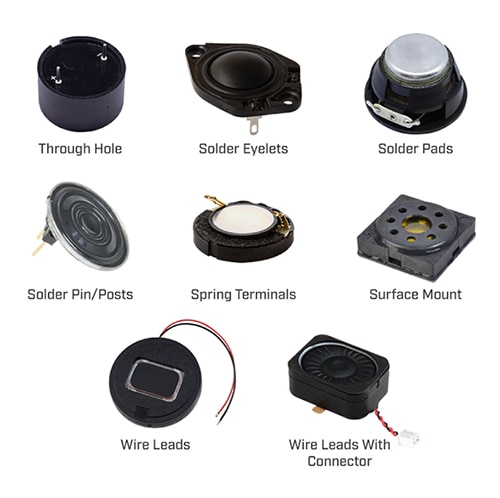 Popular speaker connection configurations