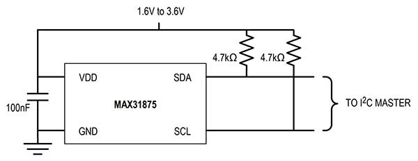 Analog Devices MAX31875 digital temperature sensor