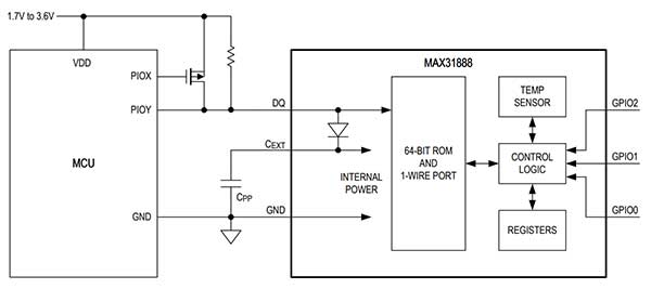 Analog Devices MAX31888 temperature sensor