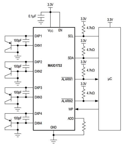 Analog Devices MAX31732
