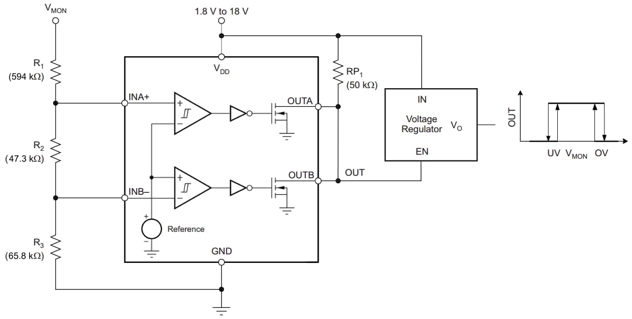 Block diagram of TPS3700 window comparator with overvoltage threshold set to 4.3V and undervoltage threshold set to 2.5V