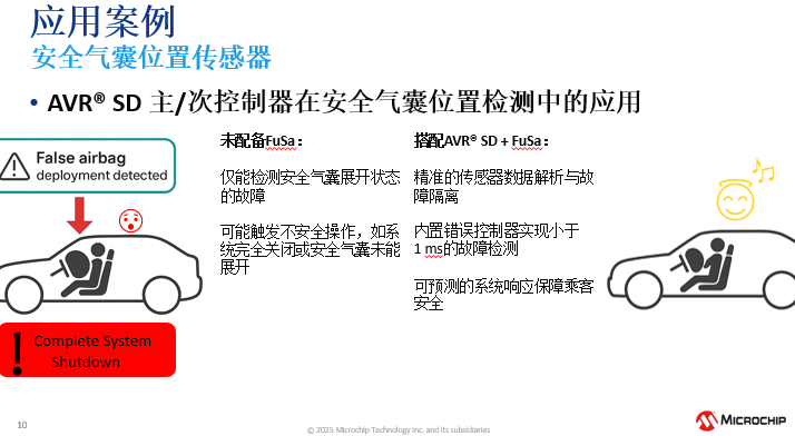 A screen shot of a computer screen

AI-generated content may be incorrect.