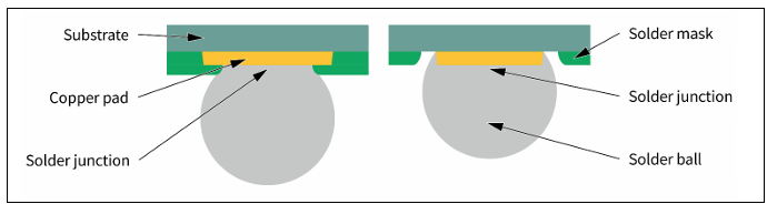 A close-up of a diagram

AI-generated content may be incorrect.