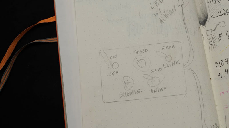 Image of Episode 11 Writeup - Creating Project Enclosures