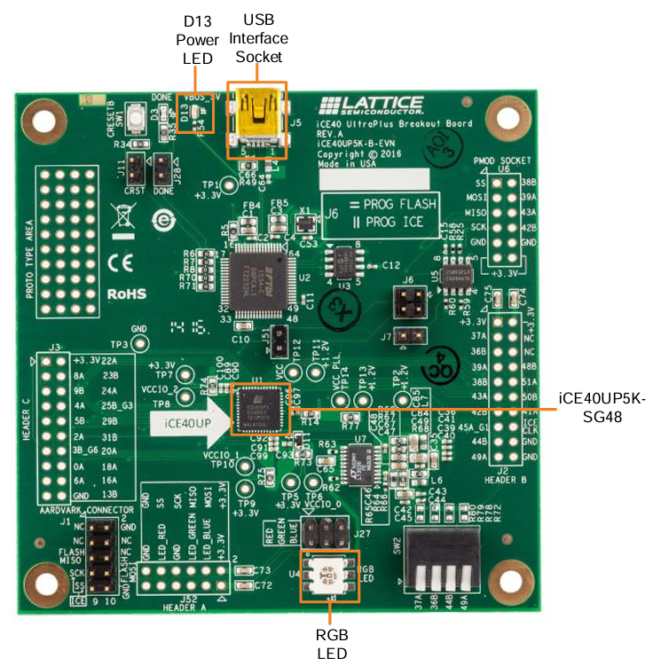A green circuit board with black text

AI-generated content may be incorrect.