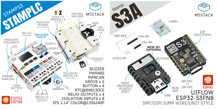 图示
AI 生成的内容可能不正确。