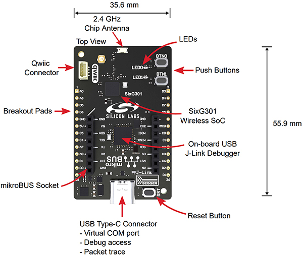 Silicon Labs SIXG301-EK2719A 提供了一个紧凑的 USB 供电式开发平台图片